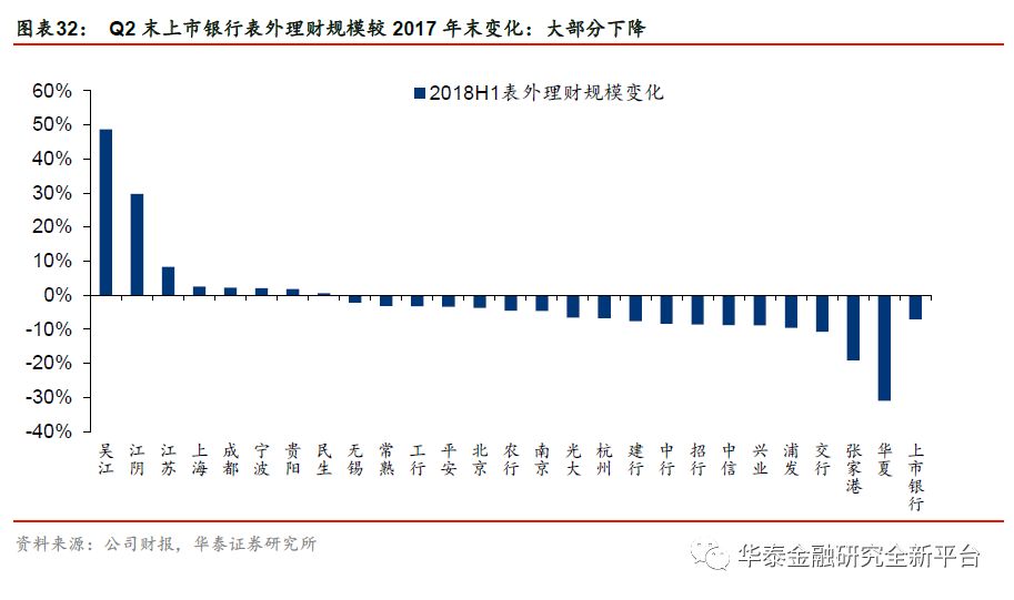 办信用卡收入证明_信用卡中间业务收入
