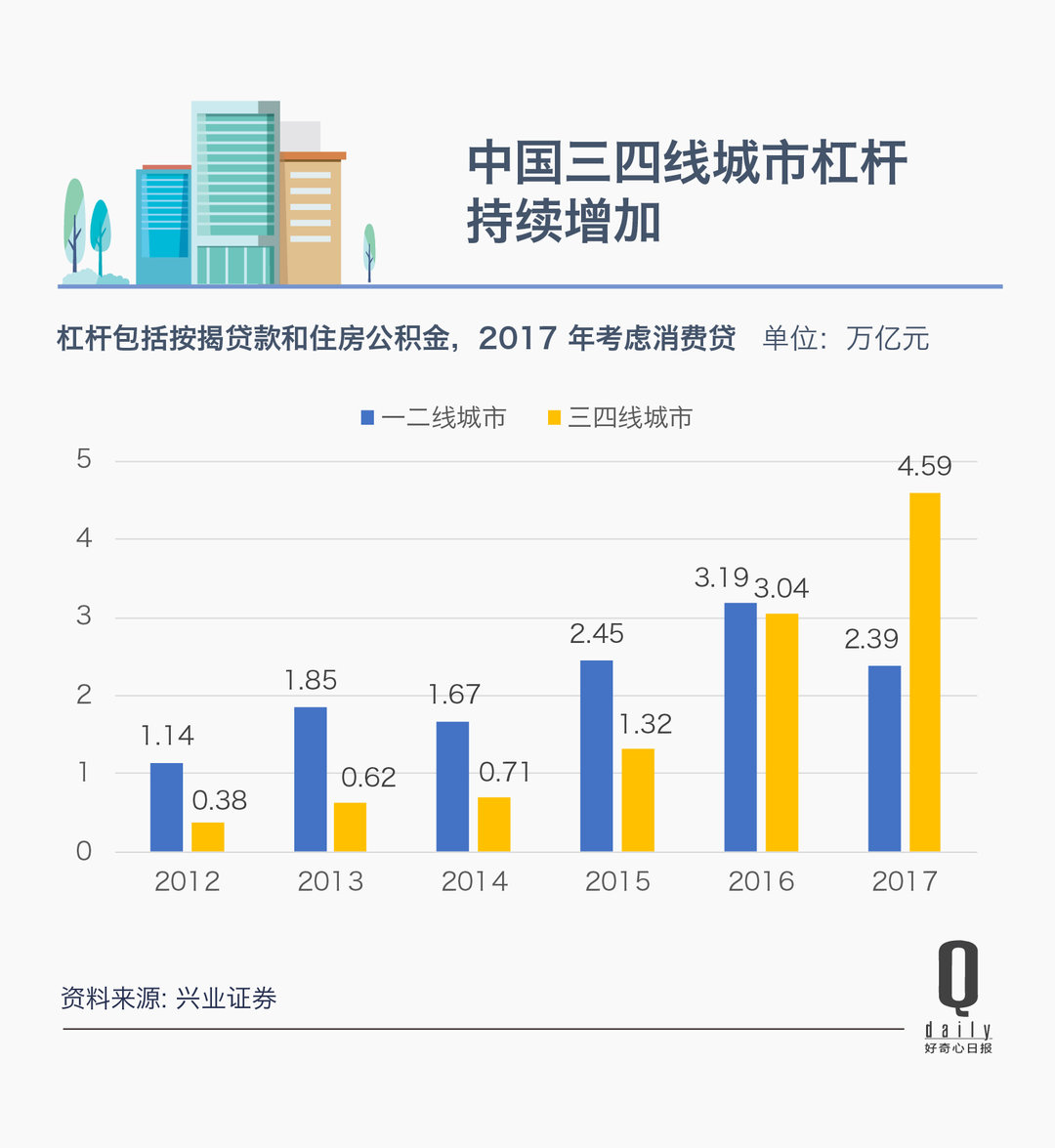 门槛人口_入户门门槛效果图