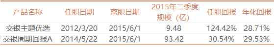 www.ca0022.com_刷爆狗友圈的狗狗智商测试,敢不敢来测测?