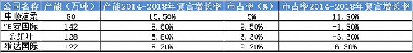 澳门永利402手机版-全部救出!13人都活着