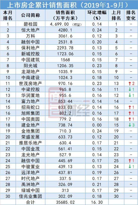澳门永利招聘网·中金公司:看好证券板块短期估值修复行情