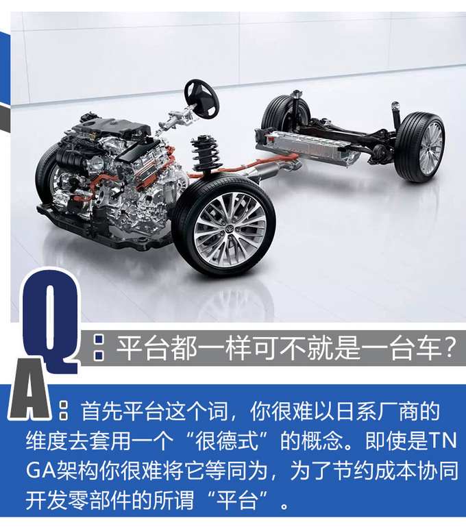 【我不是水军】最具争议的雷克萨斯真是凯美瑞换壳吗?