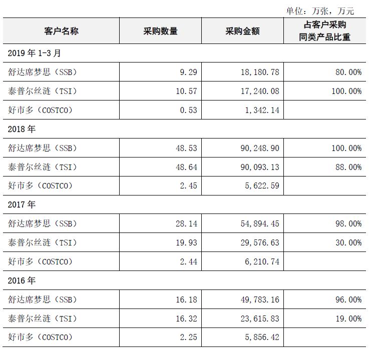 阳光在线假网网址,俄罗斯矿山寻求扩张