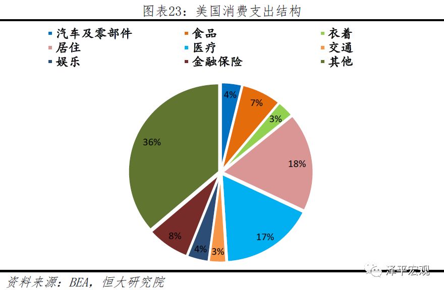 经济中的总量性_2020世界经济总量图片(2)
