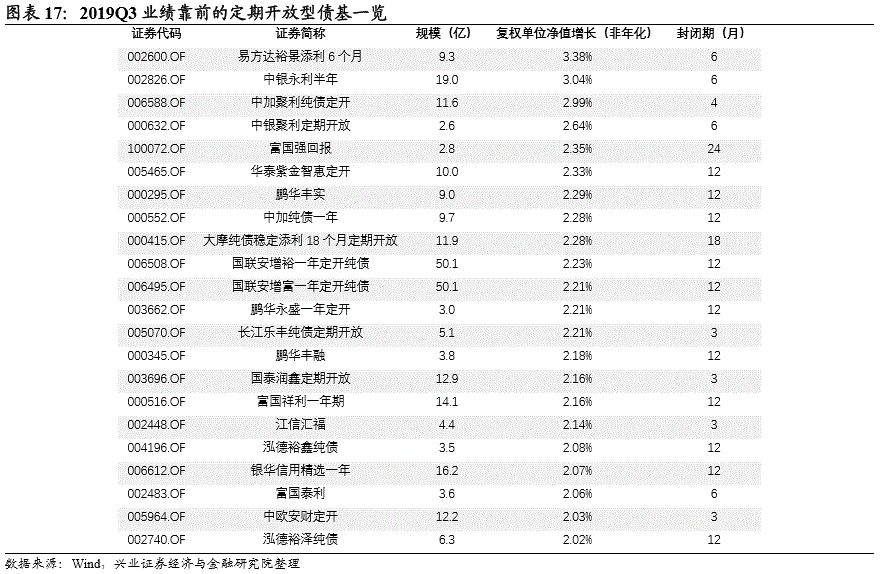 在宝博游戏上输了20万了·林丹直言李宗伟是其获胜动力 李宗伟:明年再战