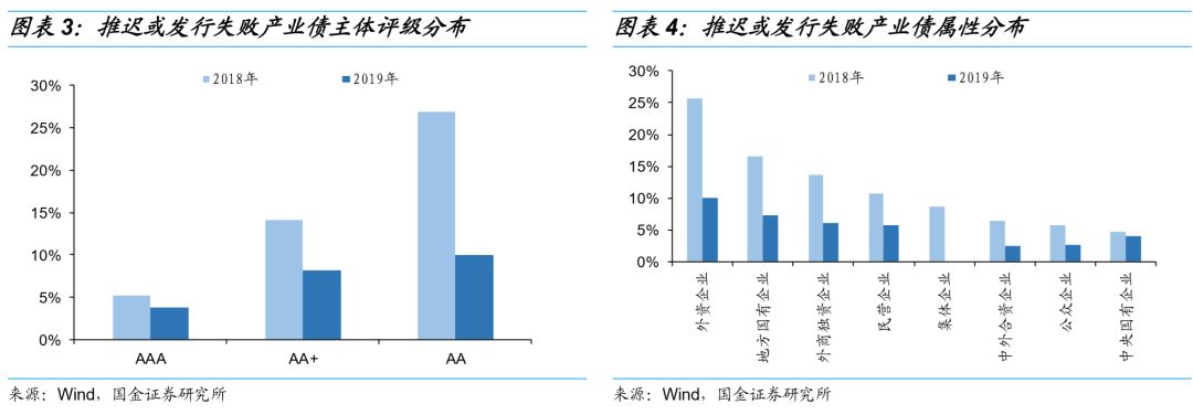 天天国际娱乐网投网址 - 火山石投资:一个经典VC的批判性思维和自我觉醒