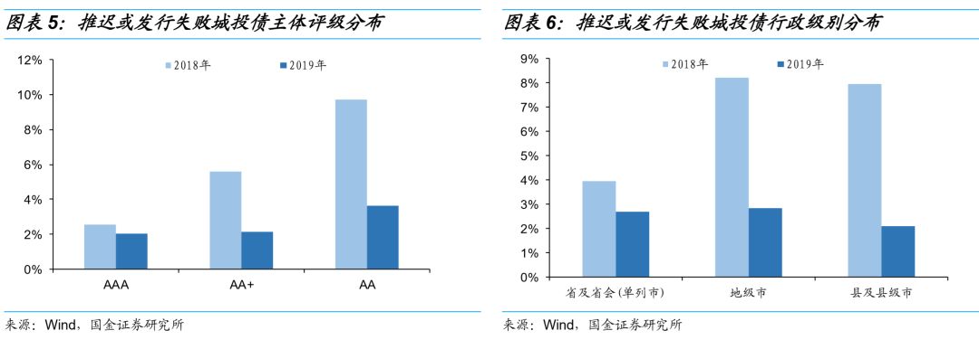 页面访问升级最新网址_这部豆瓣评分9.8的高燃片子你居然还没看过?