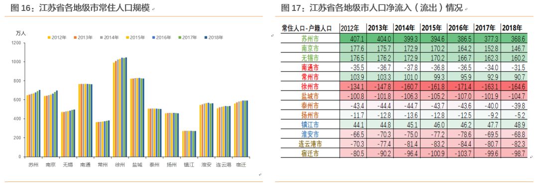 马尼拉娱乐场优惠 - 2018英雄联盟全球总决赛数据公布 收视创全新记录
