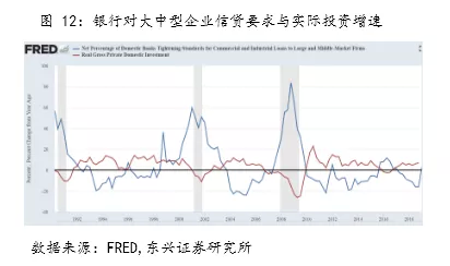 东兴GDP_震撼 20项数据全面对比中美经济 差距比想象中大得多