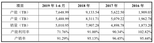 福彩送彩金·北京三元食品:“金字招牌”如何铸成?