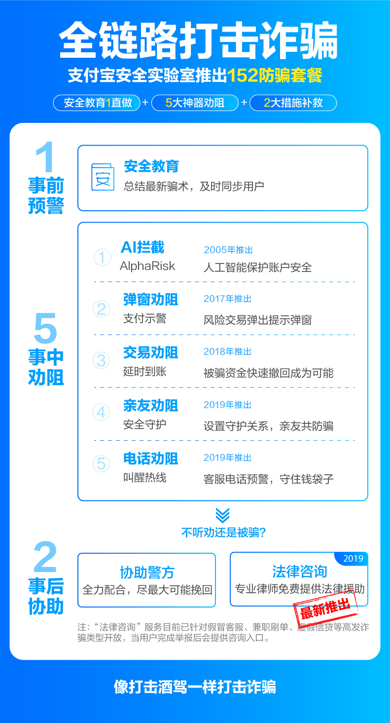 亚龙湾美高梅_这样的“口活”,专治姑娘不服