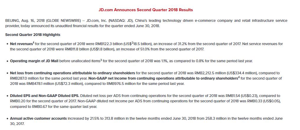 京东Q2营收和净利润均不及预期,美股盘前股价