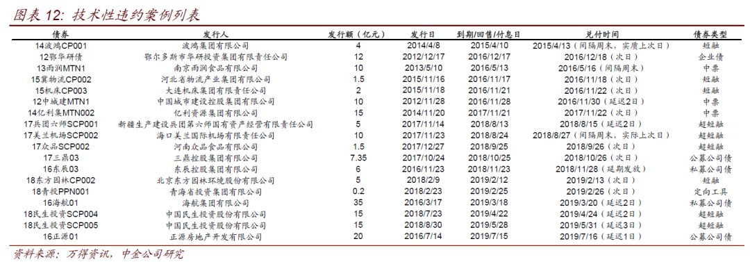 「mgm安卓版免费下载」基金早报:开年公募加仓白马蓝筹 工银瑞信基金换帅