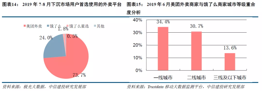 评级网址 - 曹操杀死“优秀员工”杨修的真相,内幕太惊人了!