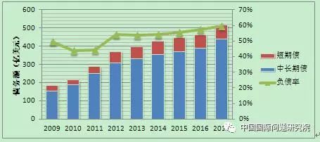ͼ���й����������о�Ժ