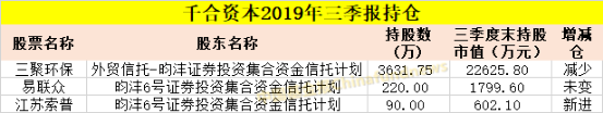 88平台赌博网-黑龙江绥化市公安局原调研员赵平被双开