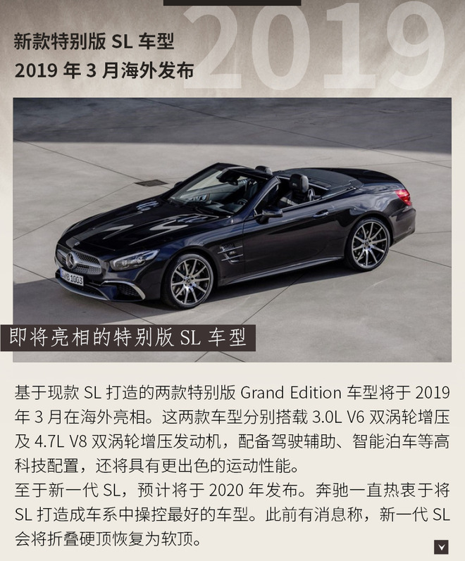 65年魅力不减 传奇跑车奔驰SL进化史