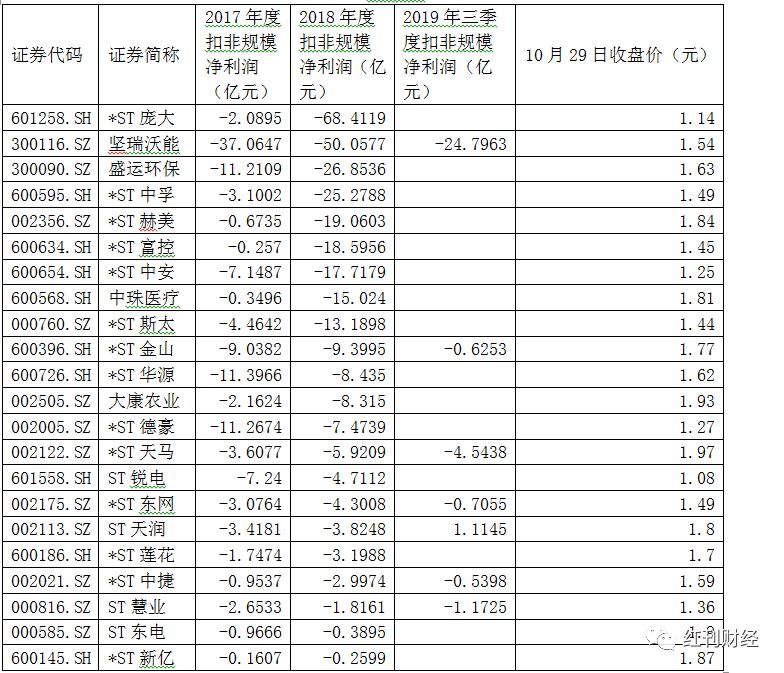 必赢彩票网可以买彩票 美军上将四颗星为何要做成一体?也有用准将星拼凑的,太不严谨了