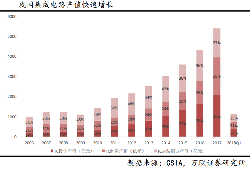 一财研选|CDR打开行业盈利空间,国际化券商将