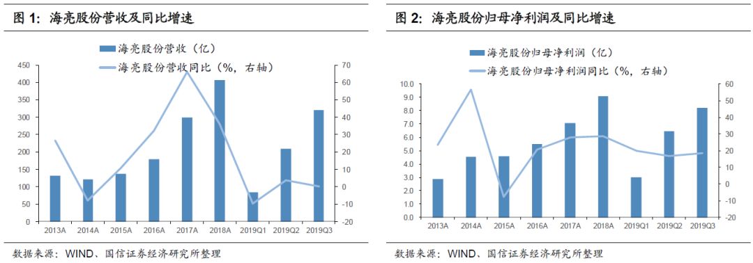 菲律宾有没有支付宝-传奇商人董竹君扩建锦江饭店,杜月笙为何主动向她提供帮助?