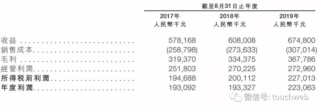 香港高频彩走势图,被虐惨了!国外是这样让孩子爱上阅读的。你能做到几条?