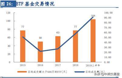 20l6另版澳门葡京赌侠 四川科伦药业股份有限公司2019年度配股公开发行证券预案(修订稿)