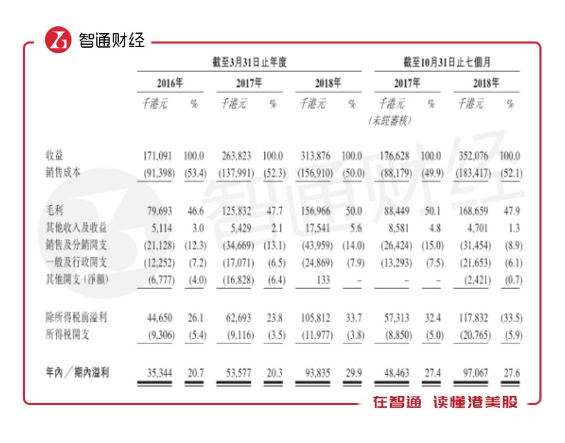 新运博国际平台首页_送小猫去剪头发,猫咪抬头叮嘱理发师:剪帅点儿啊,朕可以加钱