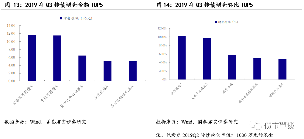 买黑彩安全吗,10月全省395项赛事活动邀您参与,群体活动数量今年新高