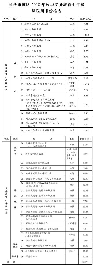 长沙市2018年秋季中小学收费标准出炉 民办学