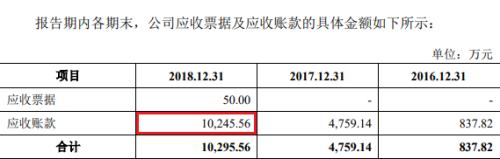 澳门威尼斯人1娱乐网,小车行驶中突然起火 汽修师支招:多养护防自燃