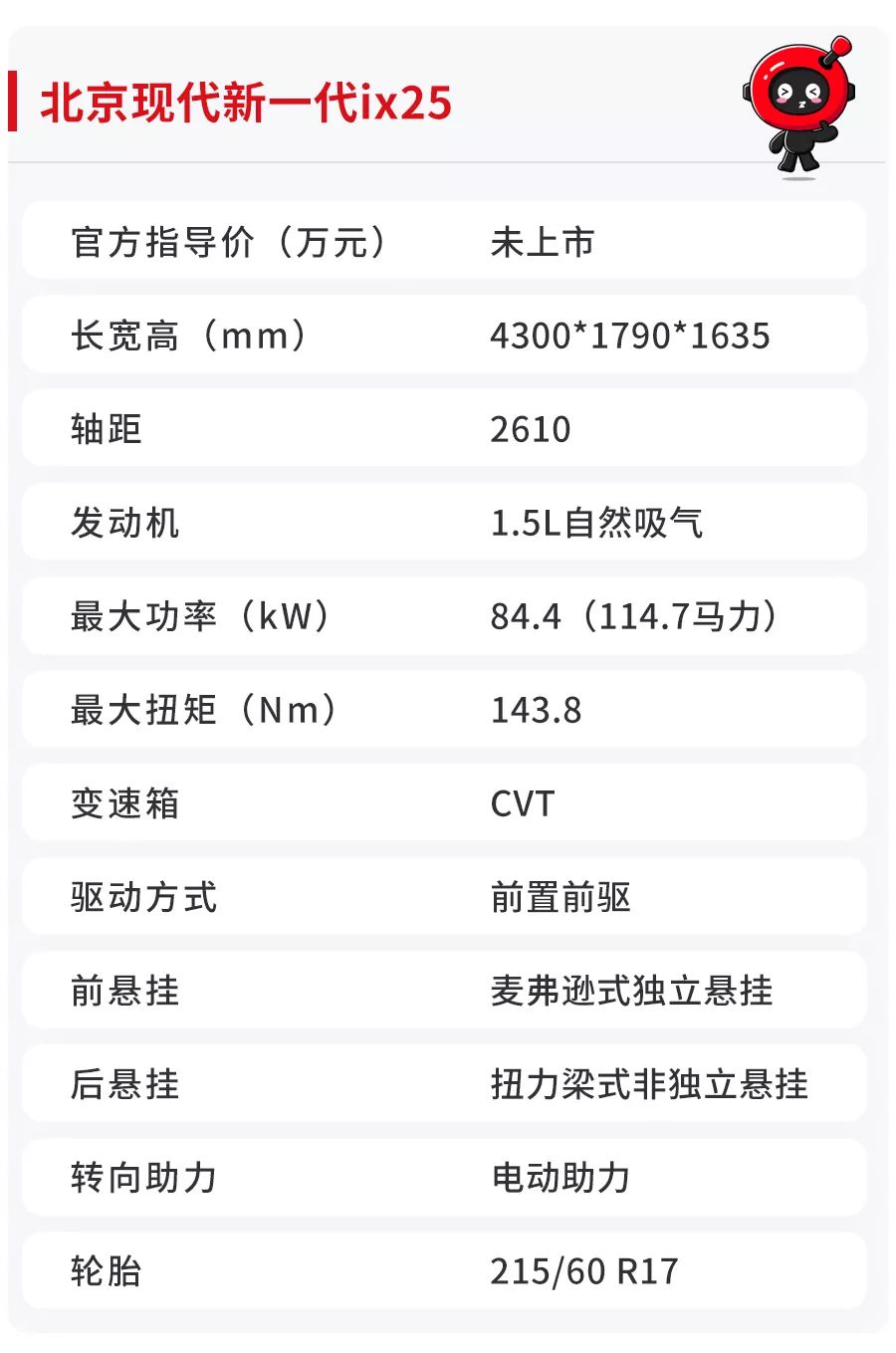 5年销量38万+！这台10万级的合资SUV，新一代个性又实用