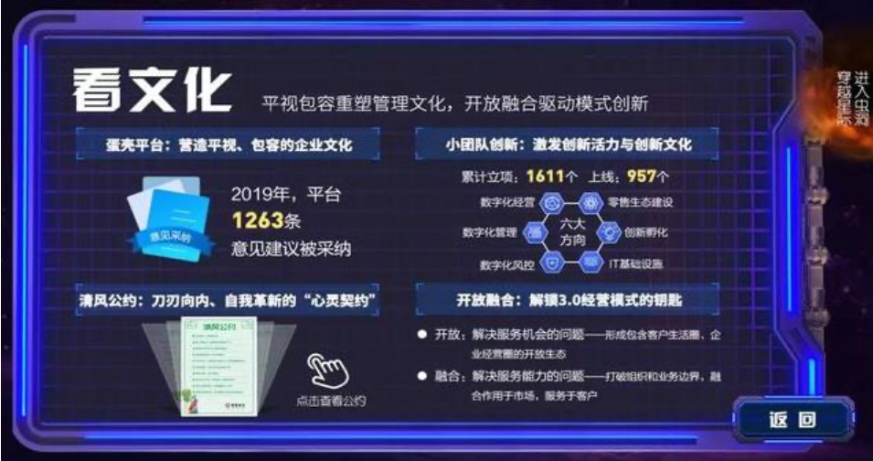 《数字化银行争夺战:招行PK平安,APP活跃数、科技投入谁更强?》