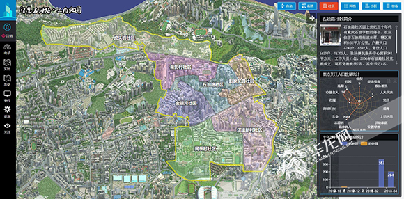 重庆市勘测院推出的智慧社区综合信息服务平台,用一张3d地图将社区