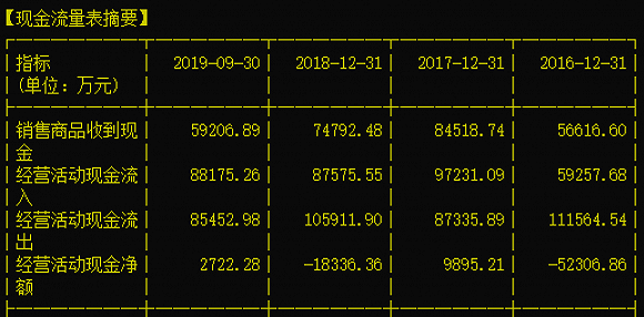 888集团赌博娱乐赢钱,广丰5月产销双超5万台,同比劲增50%,C-HR上市有望再造高峰