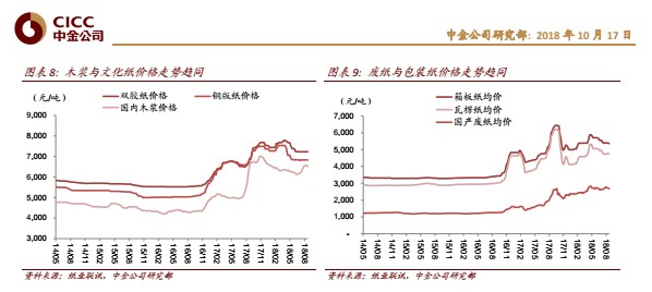 我国哪些省的gdp是自给自足的_随着经济向自给自足转变,中国的五年计划中有什么值得关注的