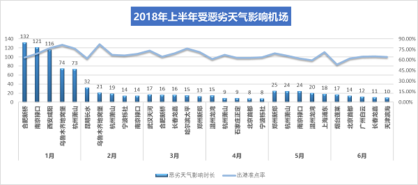 深圳市2018年人口数据_2018年深圳人口大数据分析 常住人口增量近62万 出生率遭(3)