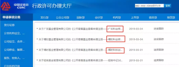 80岁老大爷咨询科创板开户!最快3月底可开户,