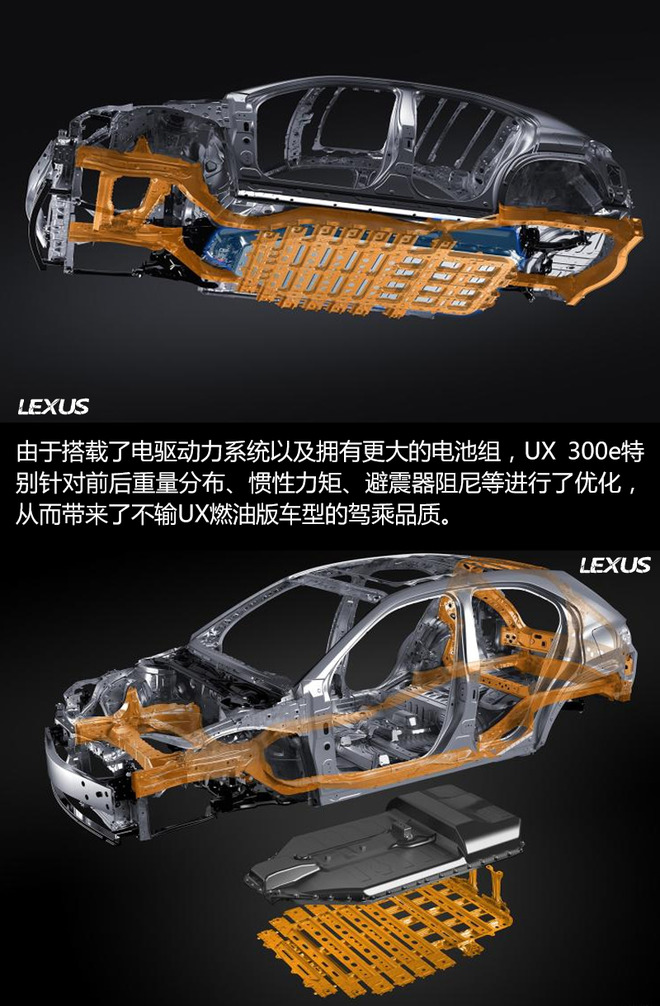 用匠心寻求电气化变革 解读雷克萨斯UX 300e