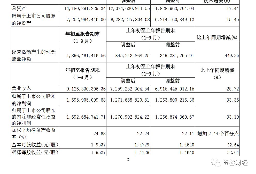 开码记录2019完整版_摩托罗拉One Zoom配置曝光:骁龙675+后置四摄