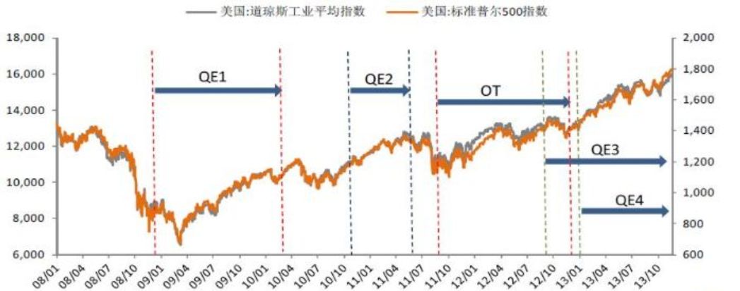 灰色项目-挂机方案经济学家炒股也亏钱，投资到底是怎么赢利的？挂机论坛(1)