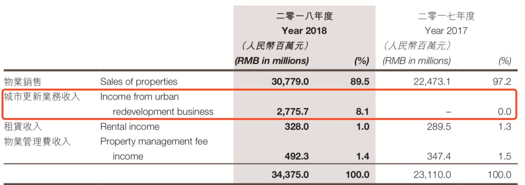 「索莱尔最佳网址」什么样的心脏才健康?评价心脏健康度,你需要两个检测!
