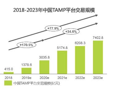 大赢家投注单打印系统-高速限速忽高忽低等问题将重点解决