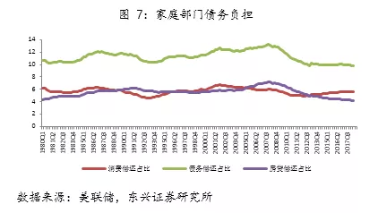 18年 美国经济e?策_...oro每日交易策略2018年5月31日 市场行情分析 经管之家 原人大经济...