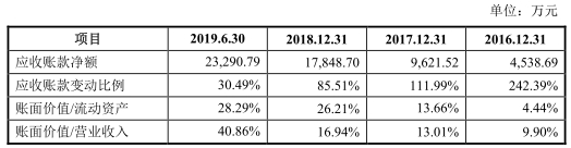 「现在流行微信什么赌博」3.8秒破百、12缸发动机、比肩劳斯莱斯,试驾全新宾利飞驰