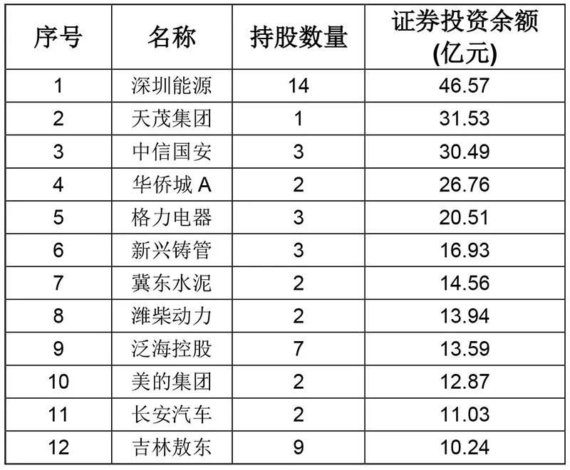 bbin线上赌搏注册送 春运团体票今起申报订票计划