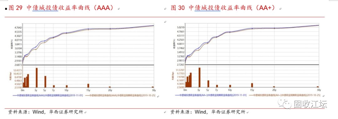ag娱乐真人荷官棋牌|重组配合股东缓解平仓风险?中迪投资遭深交所关注