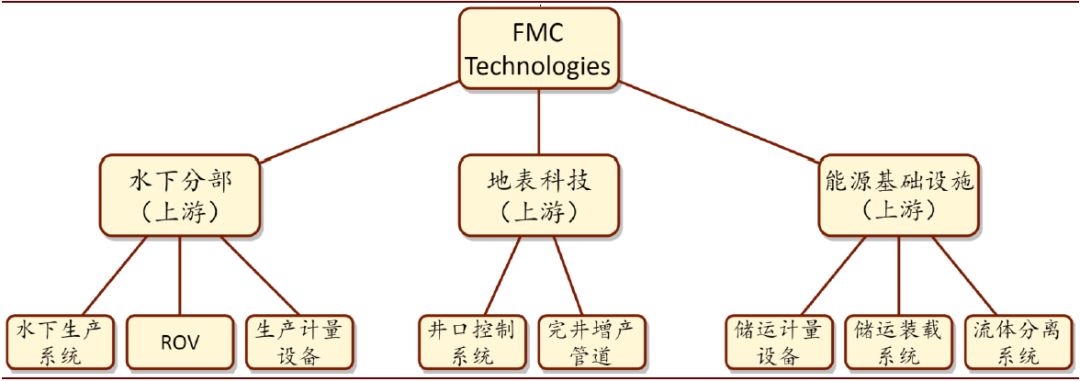 www.3653001.com - 东方红7号“转公” 大集合资管改造启动