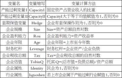 伟德bv1946官网-华泰柏瑞创新动力混合