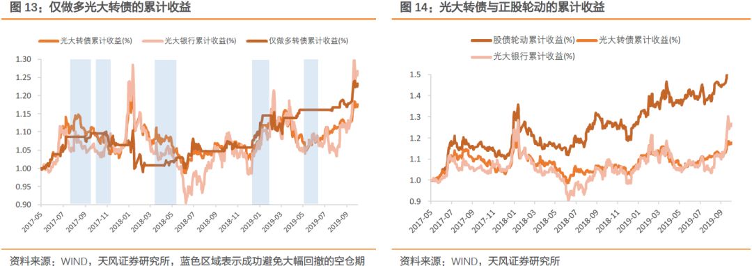 s8赌注平台|一夜起床七八次,一方终结十年痛