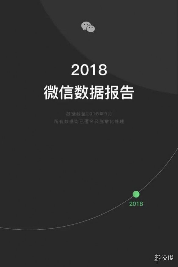 2018΢ݱ ѶӦ漰û˽